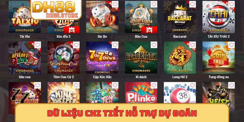 Dữ liệu chi tiết hỗ trợ dự đoán